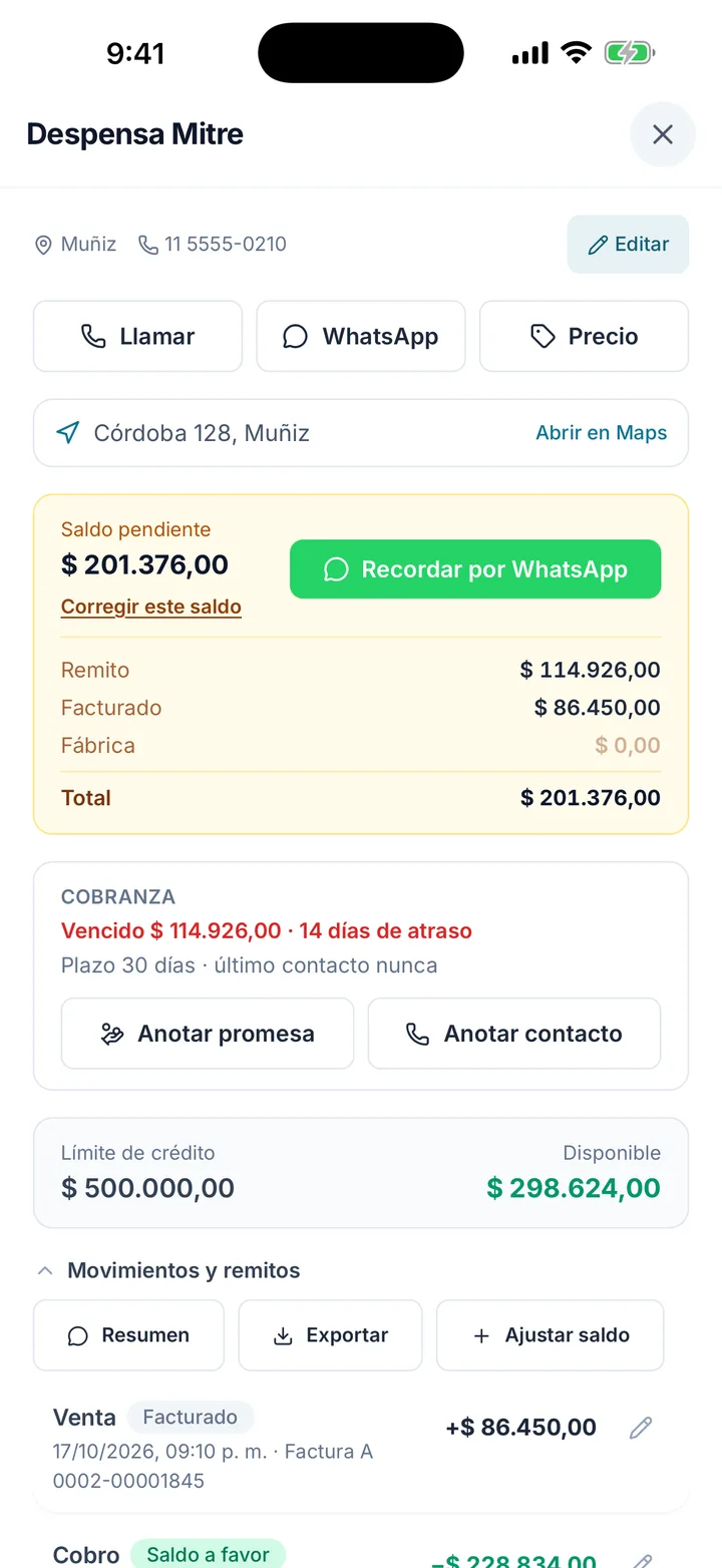 Ficha de Despensa Mitre: saldo pendiente, deuda vencida con 14 días de atraso y el botón para recordarle por WhatsApp.