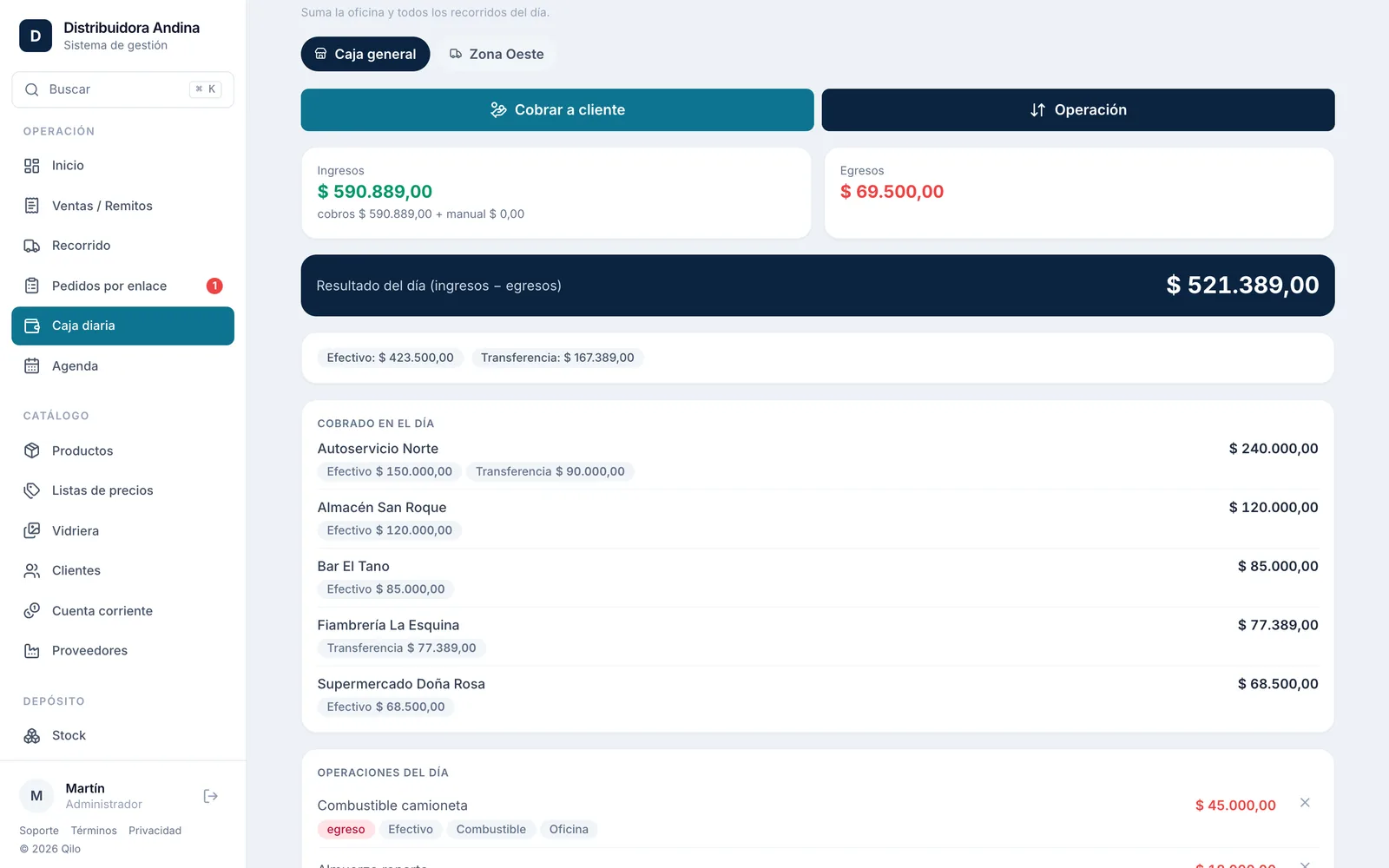 Qilo en la computadora: la caja del día con ingresos, egresos y el resultado.