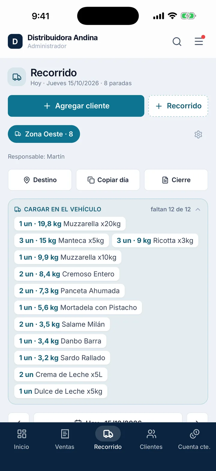 Pantalla de Recorrido: ocho paradas de la zona oeste y la lista de lo que hay que cargar en el vehículo.