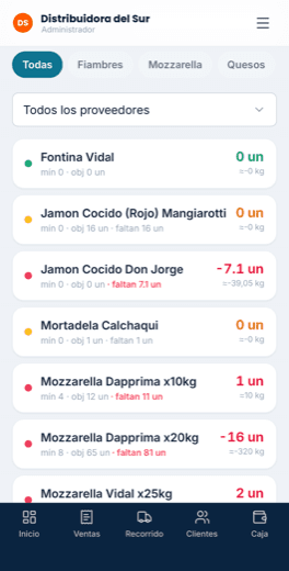 Pantalla de stock de Qilo con existencias y reposición